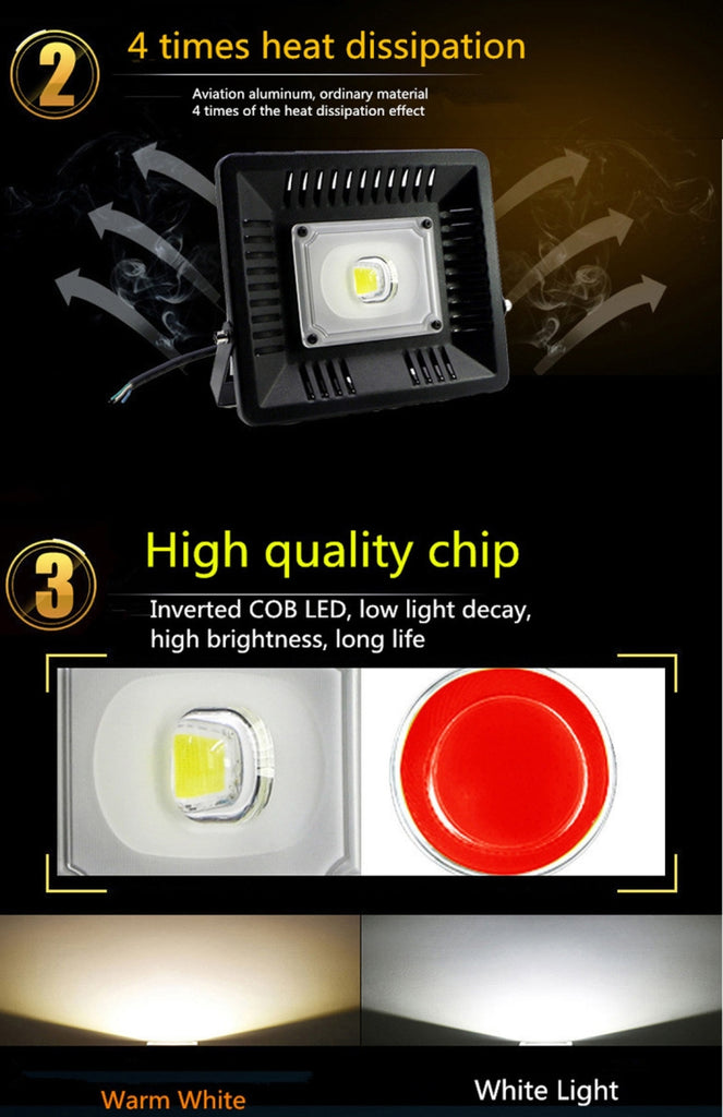 Luminous Flux: > 4000LM, PF > 0.9, RA > 80, AC 90-140V, 50W White, 50W Warm White