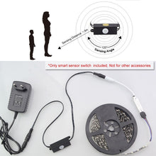 Load image into Gallery viewer, TDL-2024 PIR Sensor Switch LED Connector with 5.5 x 2.1mm DC Male &amp; Female Adapter for LED Strip