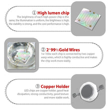 Load image into Gallery viewer, For Flashlight, Luminous Flux: 20-25lm, S-LED-5017BE, S-LED-5017G, S-LED-5017P, S-LED-5017R