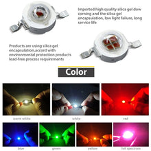 Load image into Gallery viewer, For Flashlight, Luminous Flux: 20-25lm, S-LED-5017BE, S-LED-5017G, S-LED-5017P, S-LED-5017R
