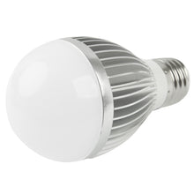 Load image into Gallery viewer, Luminous Flux: 480LM, Warm White Light, Adjustable Brightness, AC 85-265V, S-LED-6208W, S-LED-6208WW