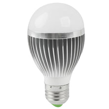 Load image into Gallery viewer, Luminous Flux: 480LM, Warm White Light, Adjustable Brightness, AC 85-265V, S-LED-6208W, S-LED-6208WW