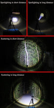 Load image into Gallery viewer, Cree Q5 LED 3-Mode with Lanyard