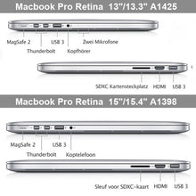 Load image into Gallery viewer, Hard Crystal Protective Case for Macbook Pro Retina 15.4 inch