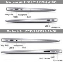 Load image into Gallery viewer, For Macbook Air 11.6 inch Frosted Hard Plastic Protection Case, For Macbook Air 11.6 inch