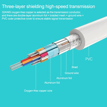 Load image into Gallery viewer, Mini Display to VGA 15 Pin Female Adapter for Apple, Mini DP to VGA 15Pin