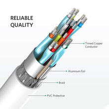 Load image into Gallery viewer, Mini DisplayPort to HDMI Male Cable, Length: 1.5m, Mini DP to HDMI Male