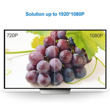 Load image into Gallery viewer, Mini DisplayPort to HDMI Male Cable, Length: 1.5m, Mini DP to HDMI Male
