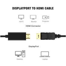 Load image into Gallery viewer, DisplayPort Male to HDMI Male Cable, Cable Length: 1.8m, DP to HDMI Male Black
