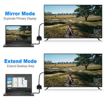 Load image into Gallery viewer, DisplayPort Male to HDMI Female Video Cable Adapter, Length: 15cm, DP Male to HDMI Female (Gold plated)