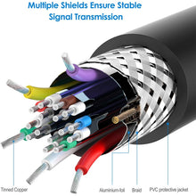 Load image into Gallery viewer, DisplayPort Male to Display Port Female Cable, Length: 1.8m, DP Male to DP Female, DP to DP Female