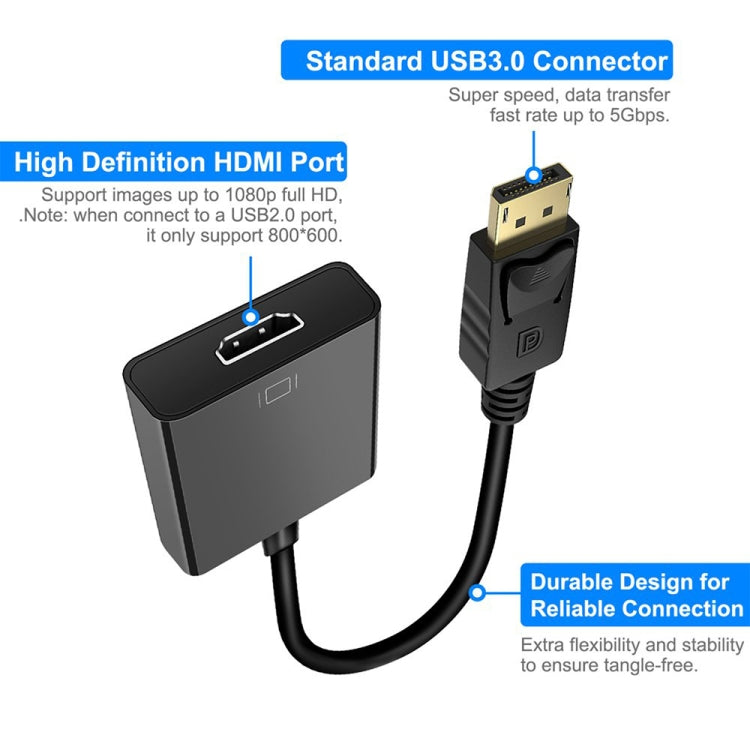 Display Port Male to HDMI Female Adapter Cable, Length: 20cm, DP Male to HDMI Female