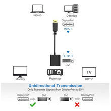 Load image into Gallery viewer, Display Port Male to DVI 24+1 Female Adapter Cable, Length: 20cm, DP Male DVI 24+1 Female