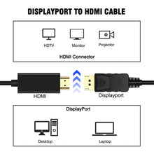 Load image into Gallery viewer, DisplayPort Male to HDMI Male Adapter Cable, Length: 1.8m, DP to HDMI Male White, DP to HDMI Male (Gold plated)