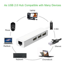 Load image into Gallery viewer, USB 2.0 Ethernet Network Adapter + 3 Ports USB HUB, USB