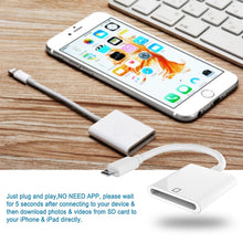 Load image into Gallery viewer, 8 Pin to SD Card Camera Reader