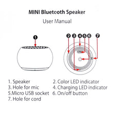Load image into Gallery viewer, Mini Metal Wireless Bluetooth Speaker,  Hands-free, LED Indicator