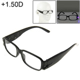 UV Protection White Resin Lens Reading Glasses with Currency Detecting Function