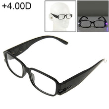 Load image into Gallery viewer, UV Protection White Resin Lens Reading Glasses with Currency Detecting Function