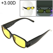 Load image into Gallery viewer, UV Protection Yellow Resin Lens Reading Glasses with Currency Detecting Function