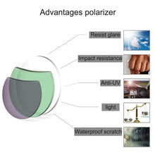 Load image into Gallery viewer, Frog Mirror UV 400 Yellow Lens Night Vision Polarized Eyeglasses