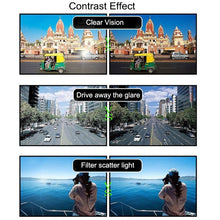 Load image into Gallery viewer, Frog Mirror UV 400 Yellow Lens Night Vision Polarized Eyeglasses