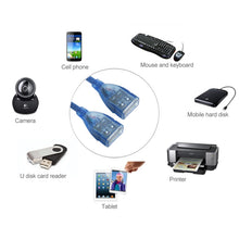 Load image into Gallery viewer, USB 2.0 Type A Female to Female AF/AF Cable, Length: 30cm, USB AF, 30cm (Blue)