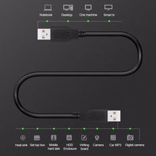 Load image into Gallery viewer, USB 2.0 AM to AM Extension Cable, Length: 1.5m, 1.5m