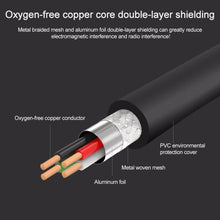 Load image into Gallery viewer, USB 2.0 AM to AM Extension Cable, Length: 3m, 3m