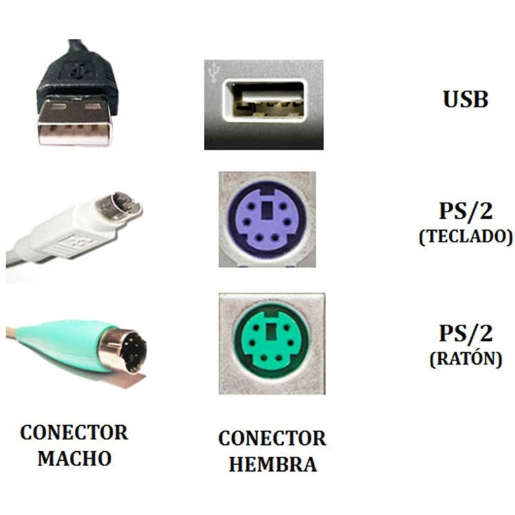 USB to PS/2 Adapter Cable for keyboard and Mouse , normal quality