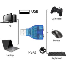 Load image into Gallery viewer, USB Male to PS/2 Female Adapter for Mouse / Keyboard, USB Male to 2 PS/2 Female