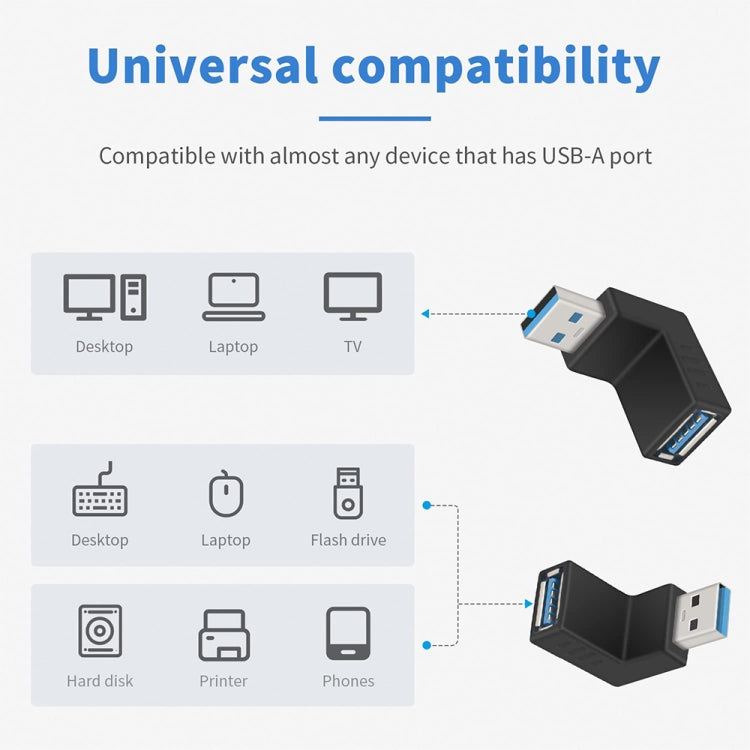 USB 3.0 AM to USB 3.0 AF Adapter, Down Angle AM to AF