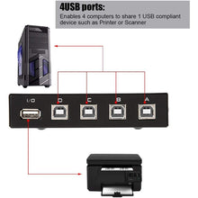 Load image into Gallery viewer, FENGJIE FJ-IA4B-C 4 Ports High Speed USB 2.0 Key-Press Switcher Share Switch Box for PC Computer Scanner Printer, FENGJIE FJ-IA4B-C