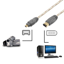 Load image into Gallery viewer, IEEE 1394 FireWire 6 Pin to 4 Pin Cable, Length: 5m, 6Pin to 4Pin(5m)