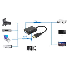 Load image into Gallery viewer, 26cm HDMI to VGA + Audio Output Video Conversion Cable with 3.5mm Audio Cable, Support Full HD 1080P, Length: 26cm