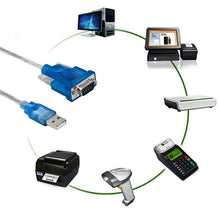 Load image into Gallery viewer, USB to RS232 Cable (Color Random delivery), USB to RS232 (With One IC), USB to RS232 (With Two IC), USB to RS232 (With Normal Quality)