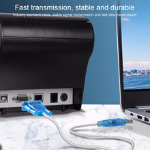 Load image into Gallery viewer, USB to RS232 Cable (Color Random delivery), USB to RS232 (With One IC), USB to RS232 (With Two IC), USB to RS232 (With Normal Quality)