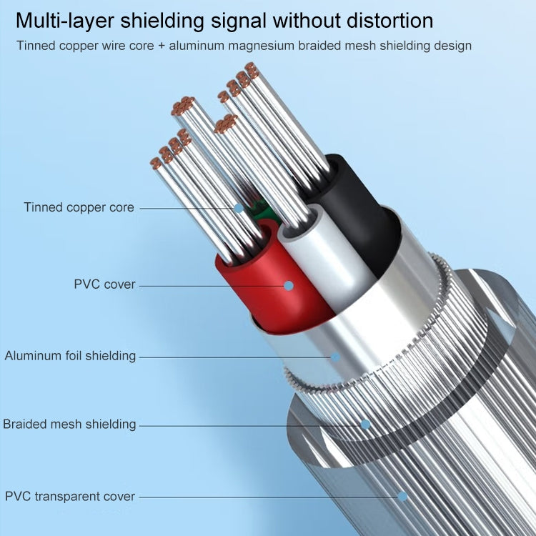 USB 2.0 to DB25 Pin Female Cable, Length: 1.5m, USB to DB25 Female (Blue)