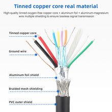 Load image into Gallery viewer, 5 Pin Motherboard Female Header to USB 2.0 B Male Adapter Cable, Length: 50cm, 5 Pin Motherboard to USB BM