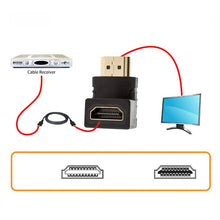 Load image into Gallery viewer, HDMI 19Pin Male to HDMI 19Pin Female 90-degree Angle Adaptor (Gold Plated), HDMI Male to Female