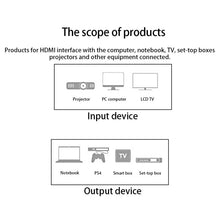 Load image into Gallery viewer, 1.8m HDMI to HDMI 19Pin Cable, 1.4 Version, Support 3D, Ethernet, HD TV / Xbox 360 / PS3 etc (Gold Plated), Length: 1.8m