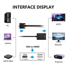 Load image into Gallery viewer, VGA + Audio to Full HD 1080P HDMI Video Converter Box Adapter for HDTV, HDMI Female to VGA Male + Adudio Black