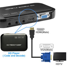 Load image into Gallery viewer, HDMI Male to VGA Male 15PIN Video Cable