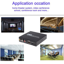 Load image into Gallery viewer, NK-10II HDMI to HDMI/CVBS /AV Scaler Box Video Converter, HDMI to HDMI/CVBS /AV