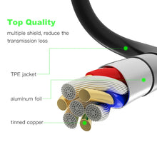 Load image into Gallery viewer, 22cm Micro HDMI Male to VGA Female Video Adapter Cable, Support Full HD 1080P, Micro HDMI Male to VGA Female