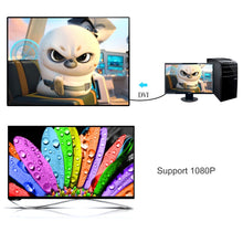 Load image into Gallery viewer, Nylon Netting Style DVI-I Dual Link 24+5 Pin Male to Male M / M Video Cable, Length: 3m, DVI 24+5 3m