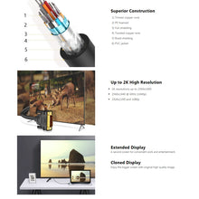Load image into Gallery viewer, DVI 24+1P Male to DVI 24+1P Male Cable, Length: 1.5m