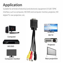Load image into Gallery viewer, VGA to S-Video AV RCA TV Converter Cable Adapter with 2 Audio Cable, VGA to S-Video