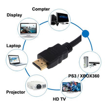 Load image into Gallery viewer, 1.5m Gold Plated HDMI to 19 Pin HDMI Cable, 1.4 Version, Support 3D / HD TV / XBOX 360 / PS3 / Projector / DVD Player etc, Length: 1.5m