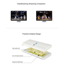 Load image into Gallery viewer, LF-ANT4G01 Indoor 88dBi 4G LTE MIMO Antenna with 2 PCS 2m Connector Wire, CRC9 Port, CRC9 Port